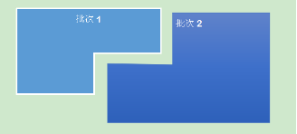 多批次PVC地板安裝放置詳細(xì)說明